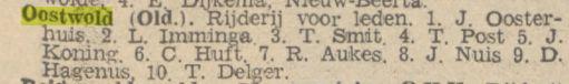 Schaatswedstrijd januari 1940 Oostwold